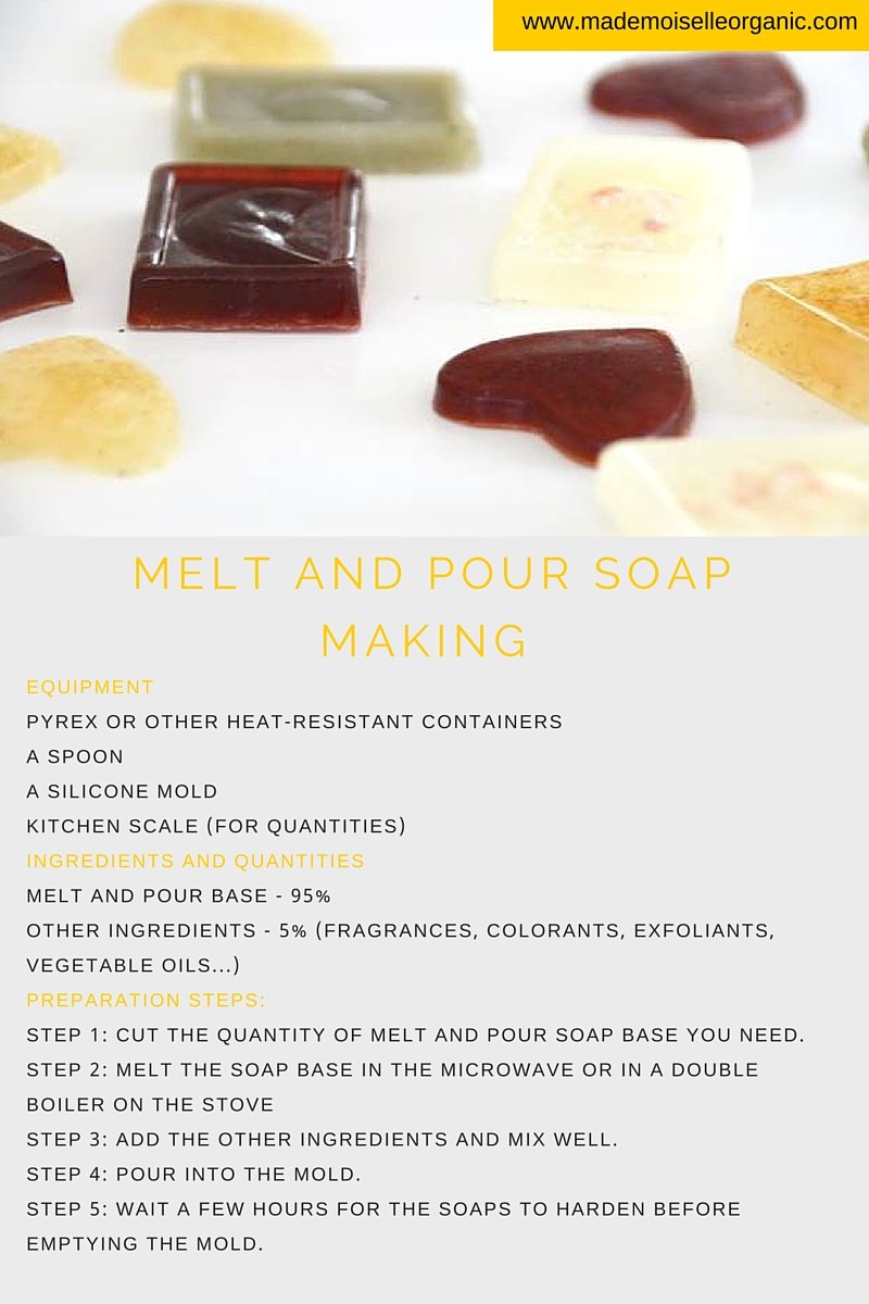 Melt and pour soap making summary