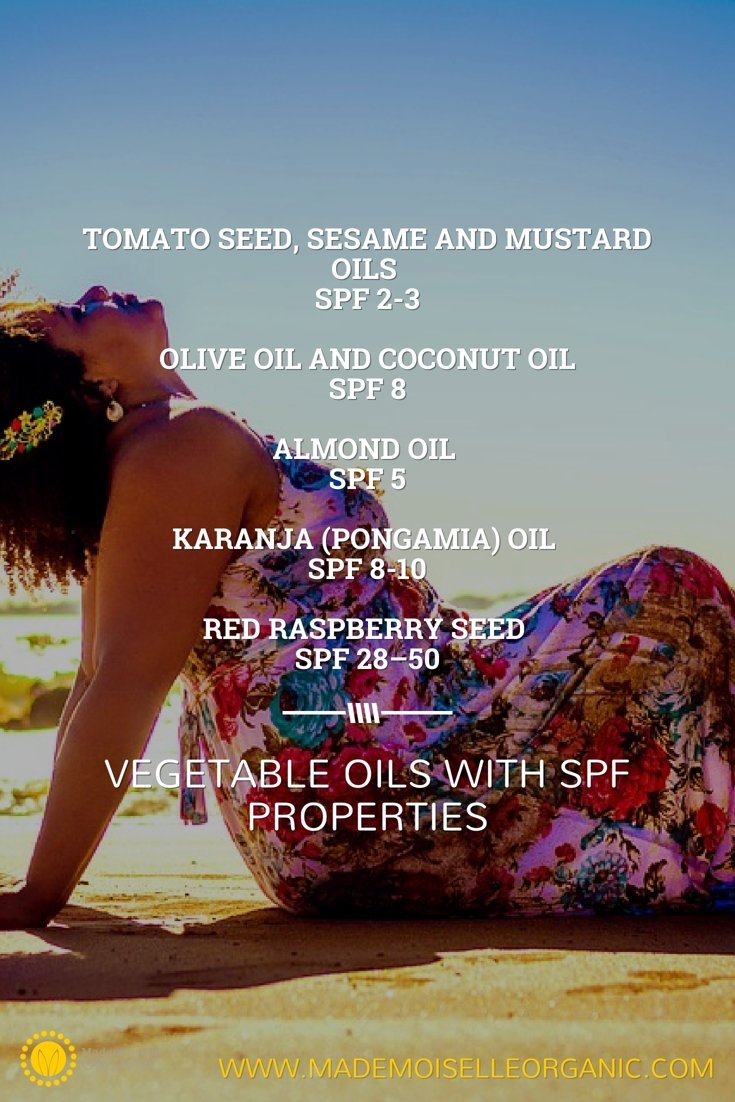 Vegetable oils with SPF properties